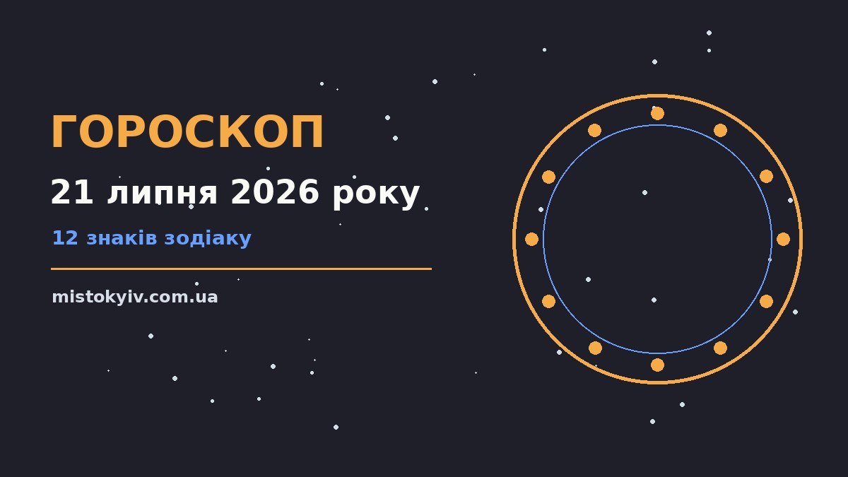 Гороскоп на 21 липня 2026 року: рішення та підказки дня для грошей і кохання