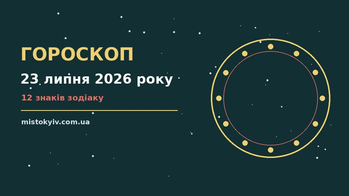 Гороскоп на 23 липня 2026 року: рішення та підказки дня для грошей і кохання