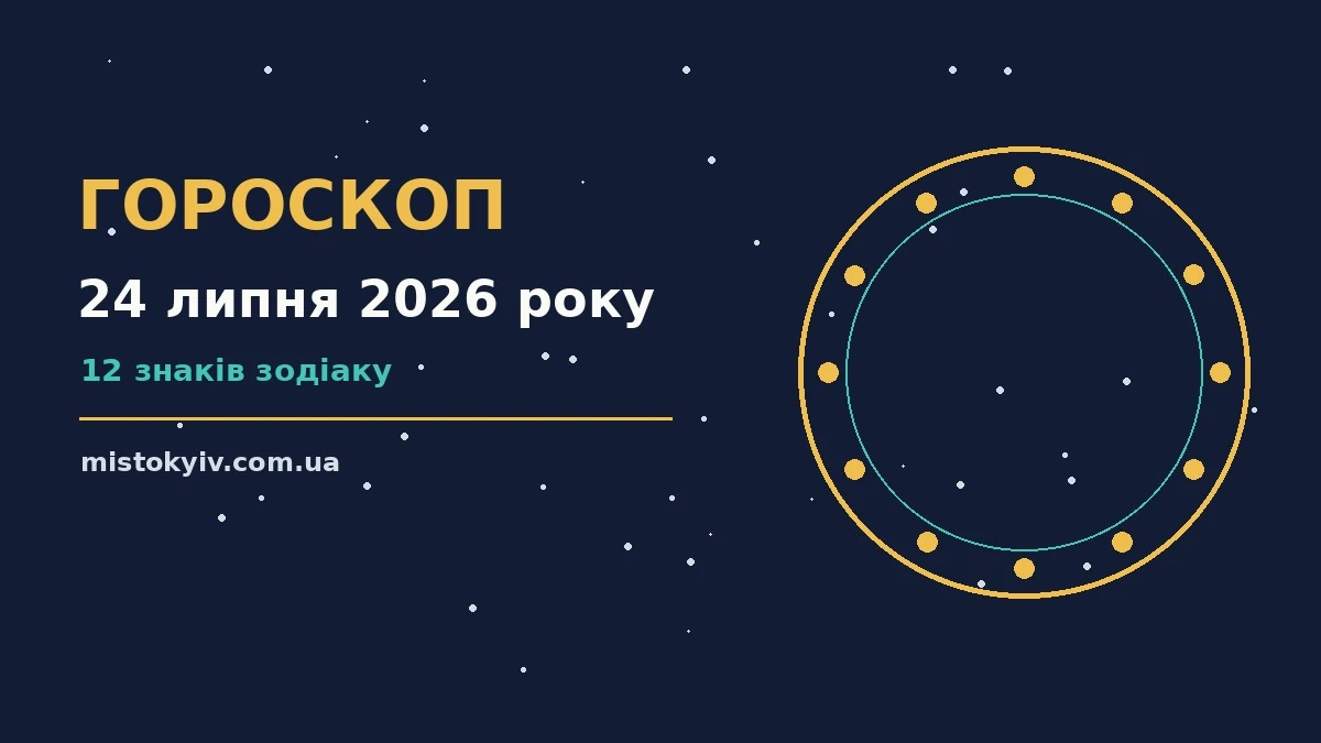 Гороскоп на 24 липня 2026 року: рішення та підказки дня для грошей і кохання