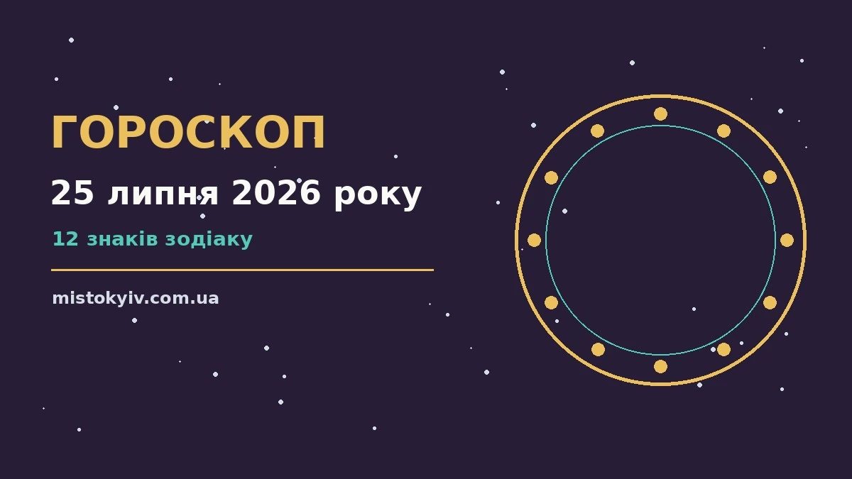 Гороскоп на 25 липня 2026 року: рішення та підказки дня для грошей і кохання