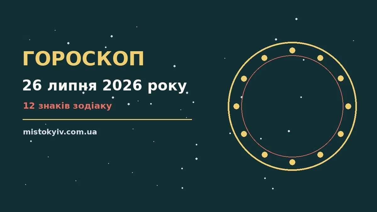 Гороскоп на 26 липня 2026 року: рішення та підказки дня для грошей і кохання