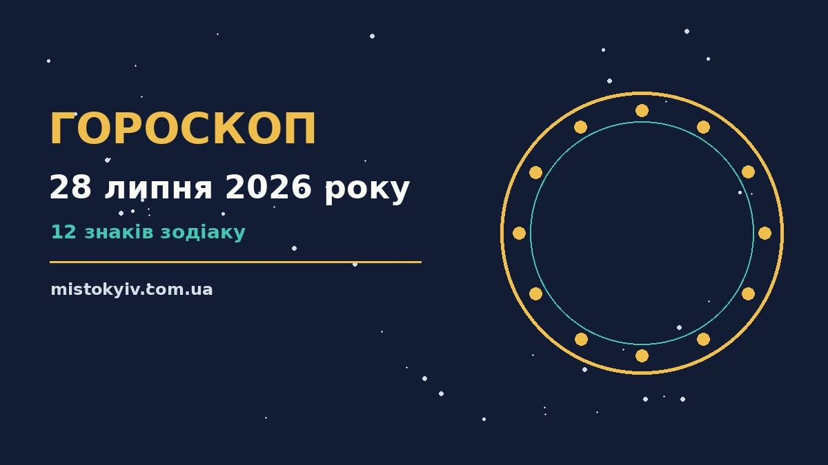 Гороскоп на 28 липня 2026 року: рішення та підказки дня для грошей і кохання