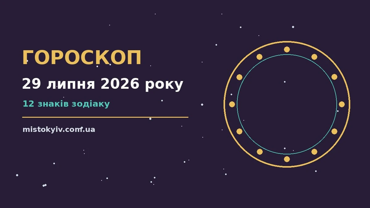 Гороскоп на 29 липня 2026 року: рішення та підказки дня для грошей і кохання