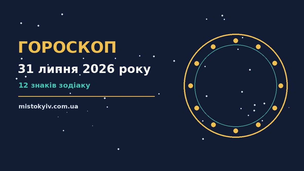 Гороскоп на 31 липня 2026 року: рішення та підказки дня для грошей і кохання