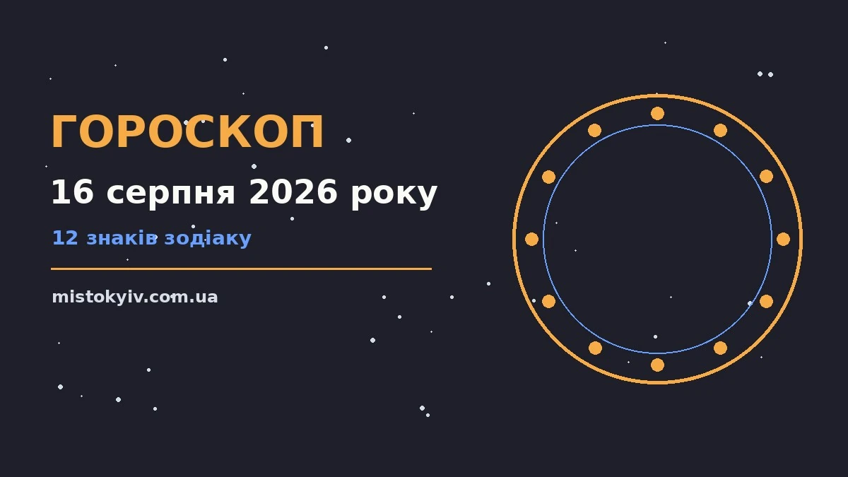 Гороскоп на 16 серпня 2026 року: рішення та підказки дня для грошей і кохання