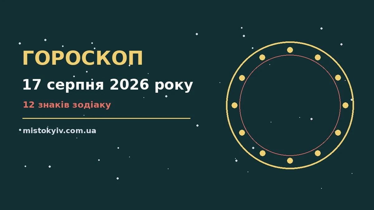 Гороскоп на 17 серпня 2026 року: рішення та підказки дня для грошей і кохання
