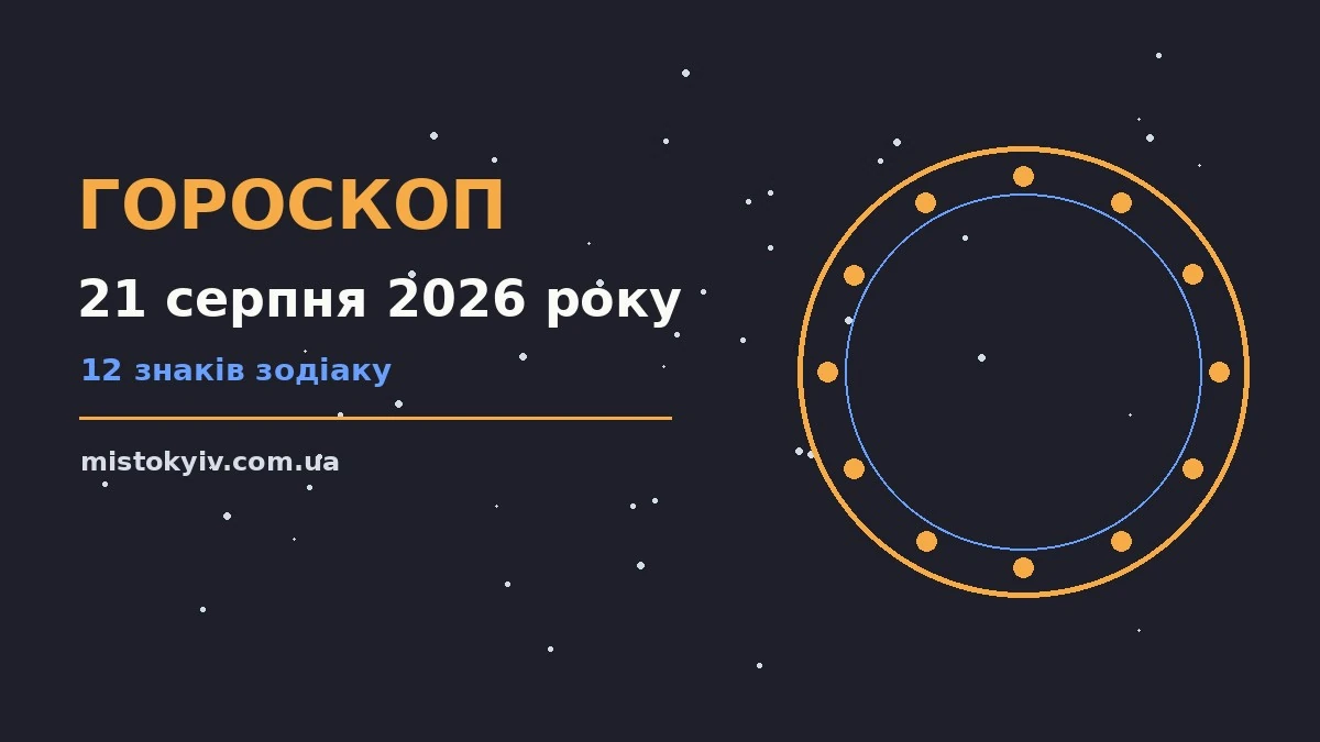 Гороскоп на 21 серпня 2026 року: рішення та підказки дня для грошей і кохання