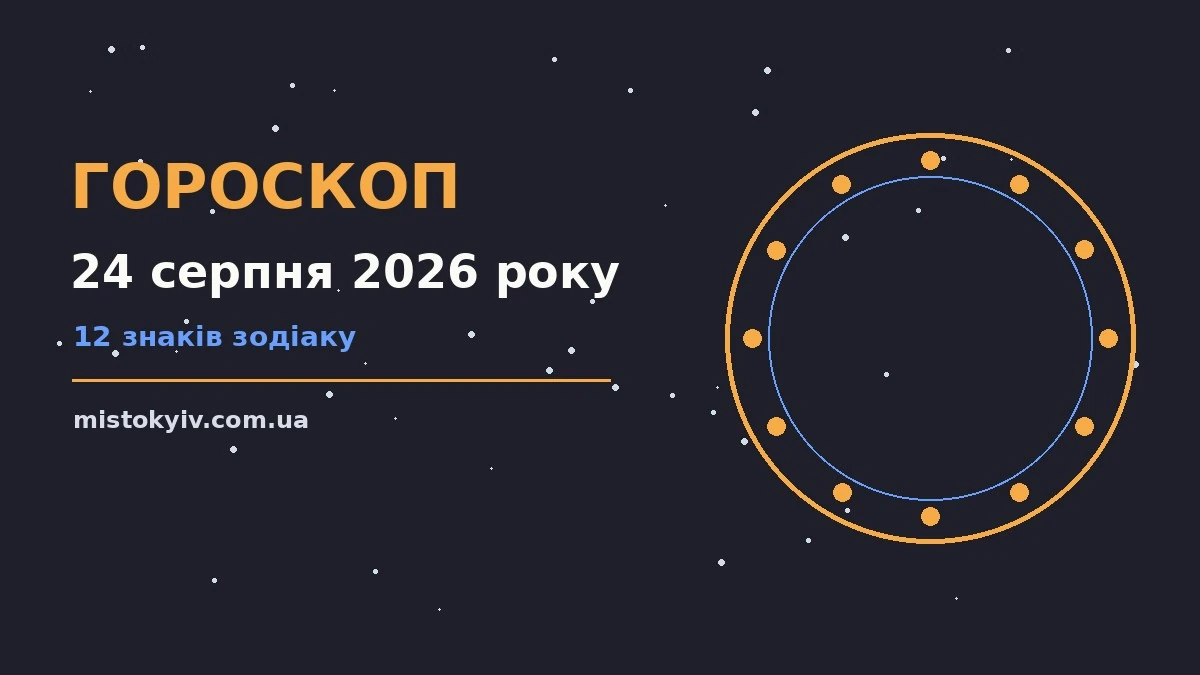 Гороскоп на 24 серпня 2026 року: рішення та підказки дня для грошей і кохання