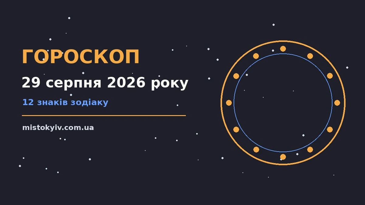 Гороскоп на 29 серпня 2026 року: рішення та підказки дня для грошей і кохання