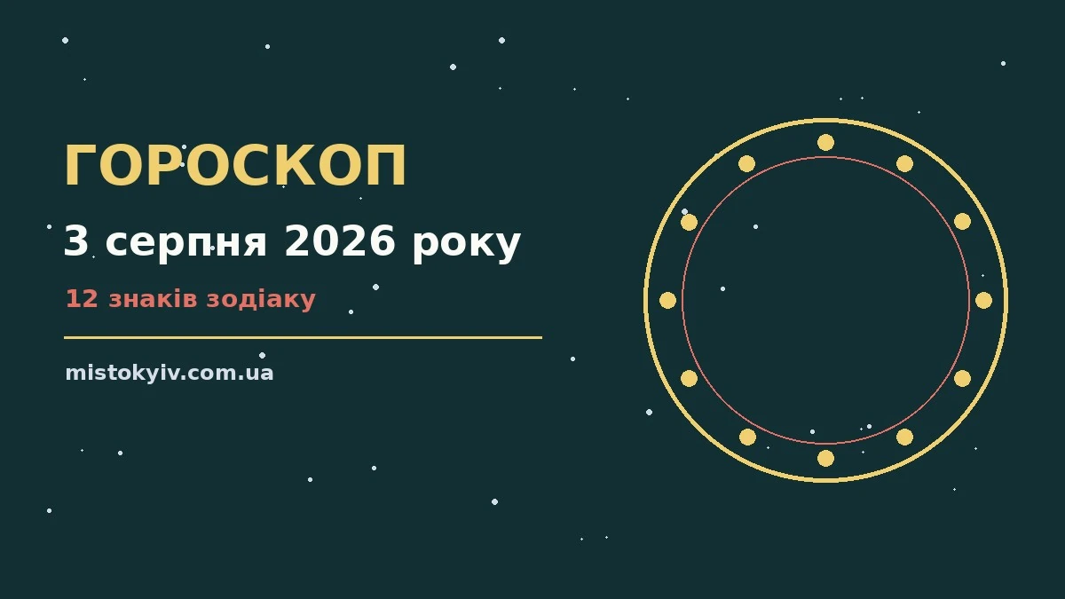 Гороскоп на 3 серпня 2026 року: рішення та підказки дня для грошей і кохання