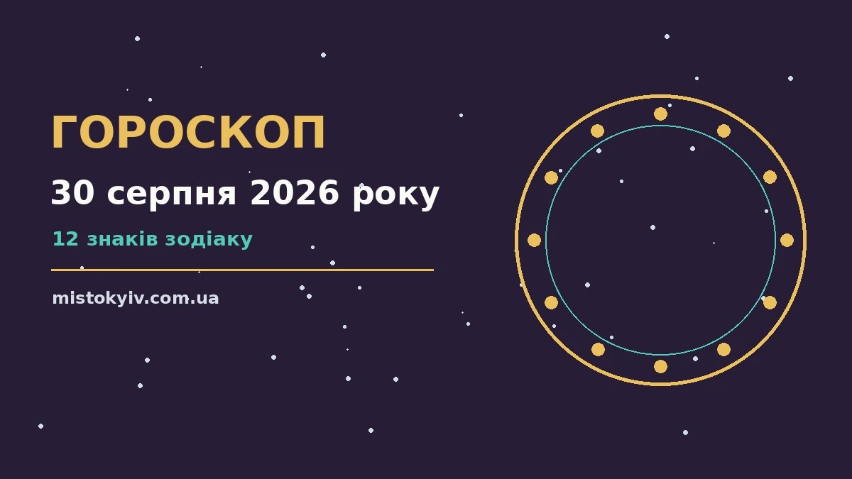 Гороскоп на 30 серпня 2026 року: рішення та підказки дня для грошей і кохання