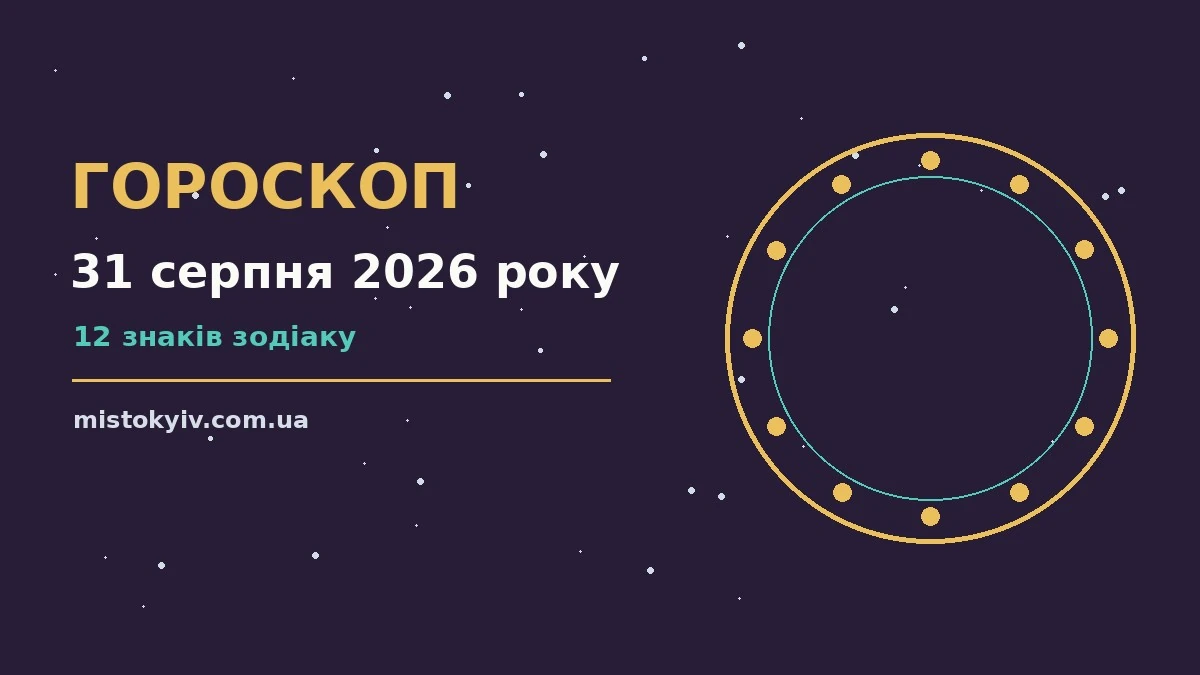 Гороскоп на 31 серпня 2026 року: рішення та підказки дня для грошей і кохання