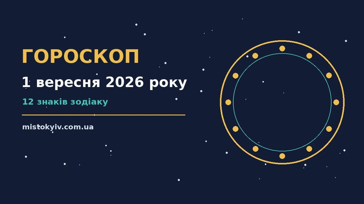 Гороскоп на 1 вересня 2026 року: рішення та підказки дня для грошей і кохання