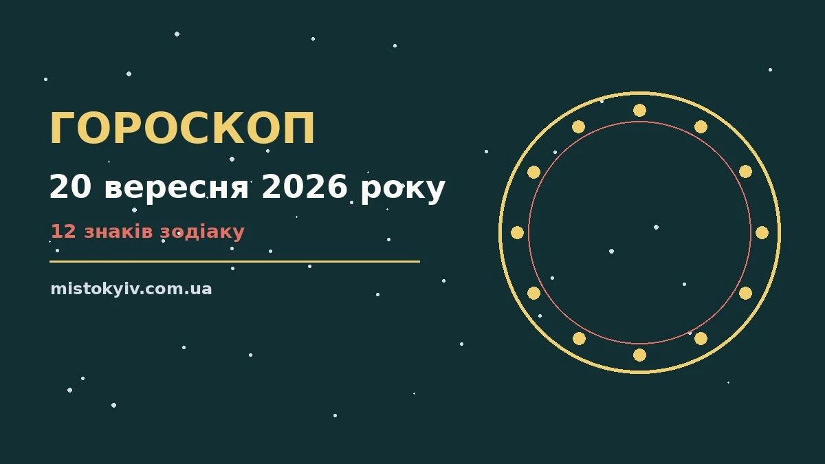 Гороскоп на 20 вересня 2026 року: рішення та підказки дня для грошей і кохання