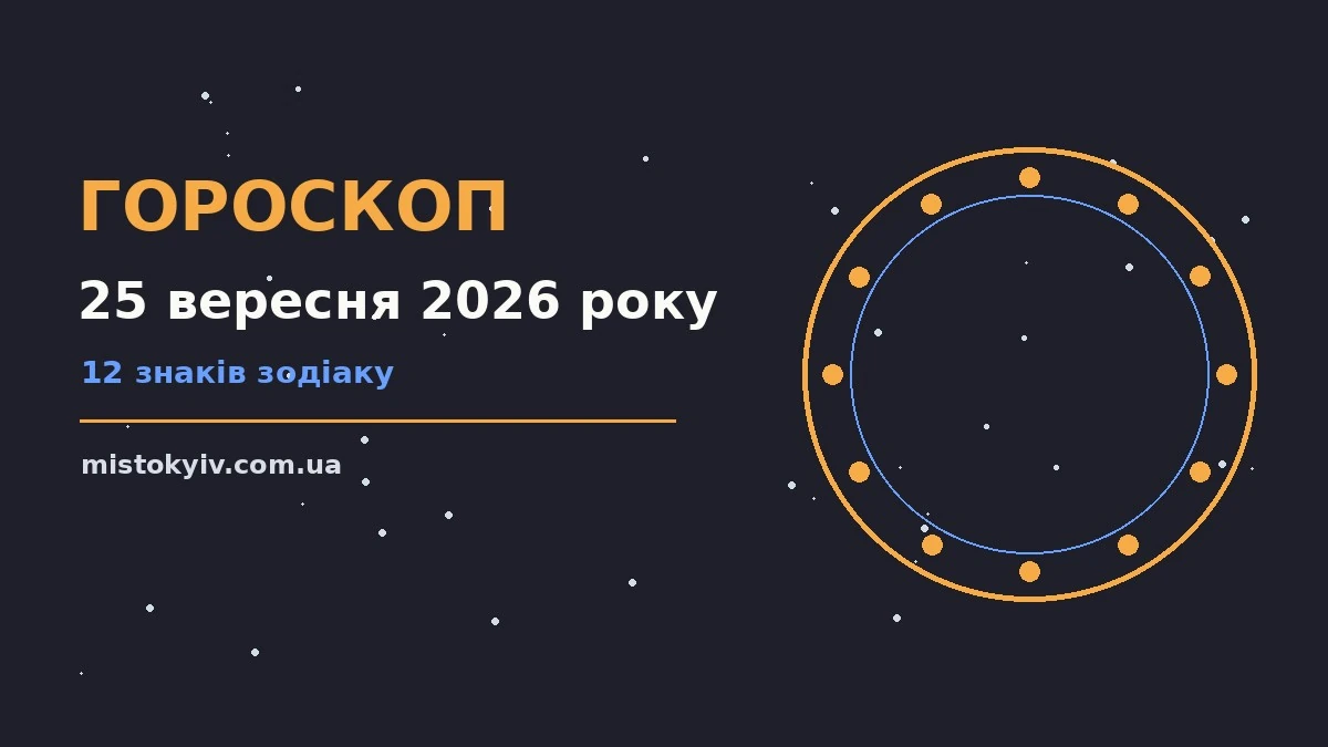 Гороскоп на 25 вересня 2026 року: рішення та підказки дня для грошей і кохання