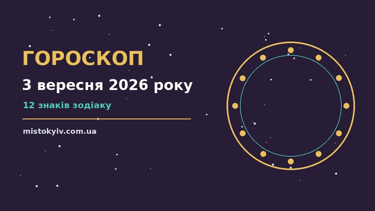 Гороскоп на 3 вересня 2026 року: рішення та підказки дня для грошей і кохання