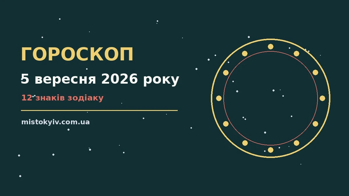 Космічний фон із зодіакальними символами та святковою свічкою на честь гороскопу на 5 вересня 2026 року