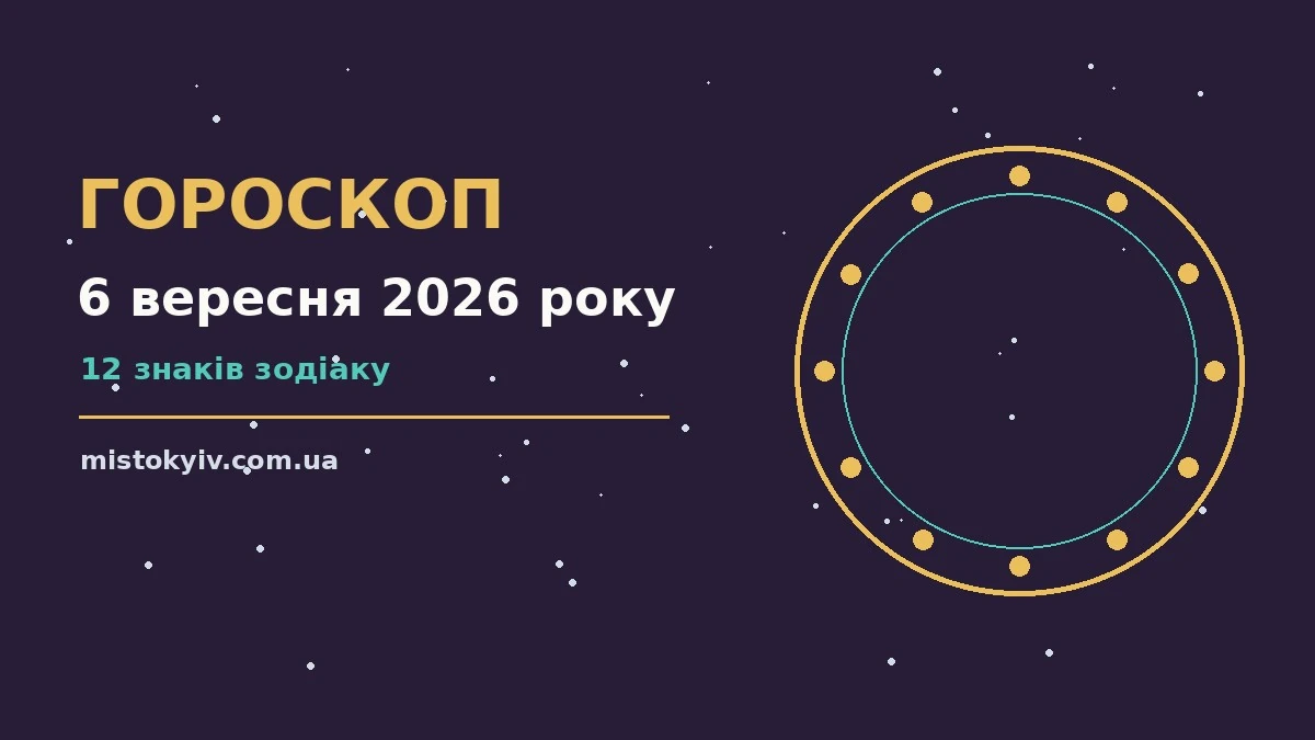 Гороскоп на 6 вересня 2026 року — символічне зображення знаків зодіаку на тлі ранкового сонця