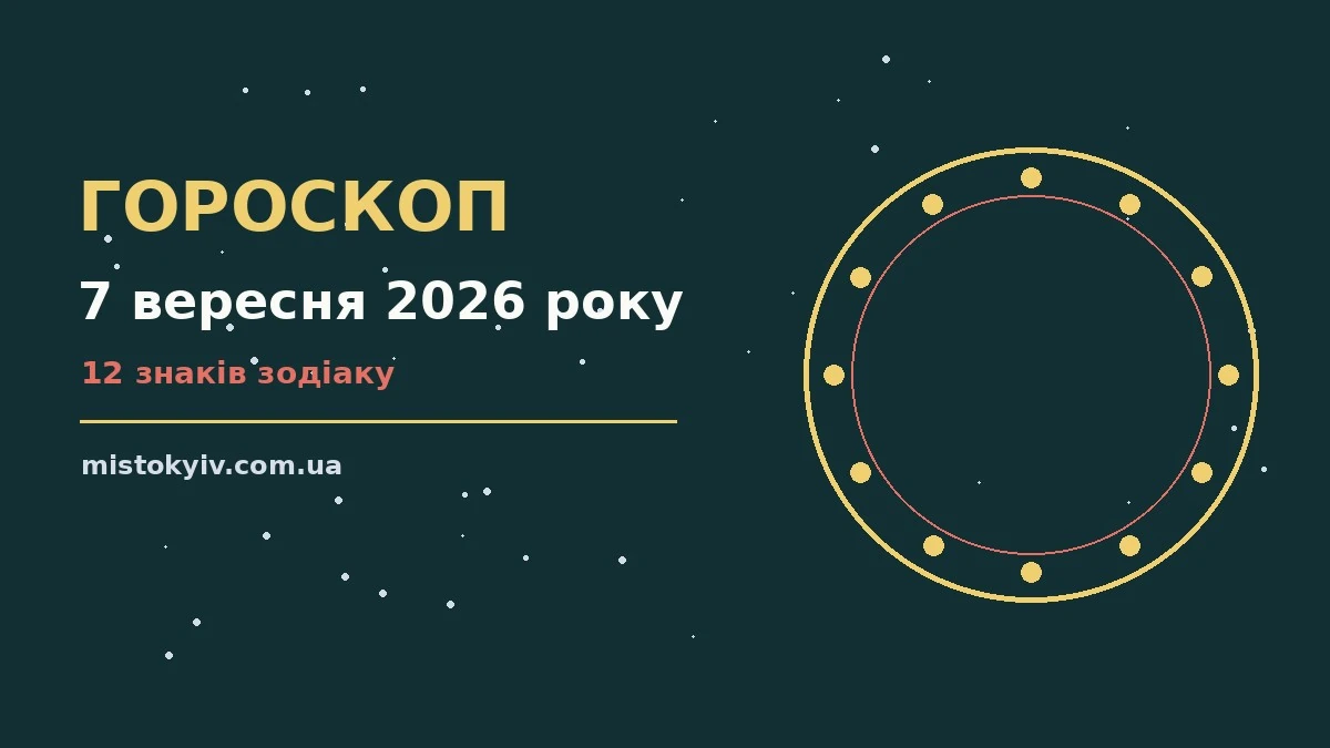 Гороскоп на 7 вересня 2026 року: рішення дня для грошей і кохання